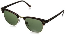 Ray-Ban 雷朋 0RB3016 Clubmaster 复古款太阳镜